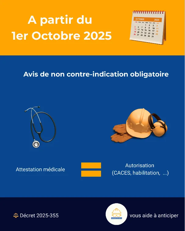 1er Octobre : ce qui va changer