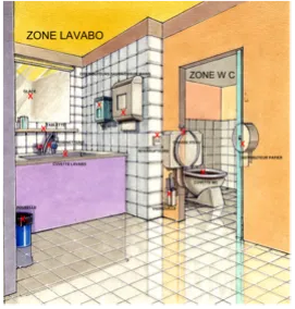 Le nettoyage et la désinfection des sanitaires - Vignette